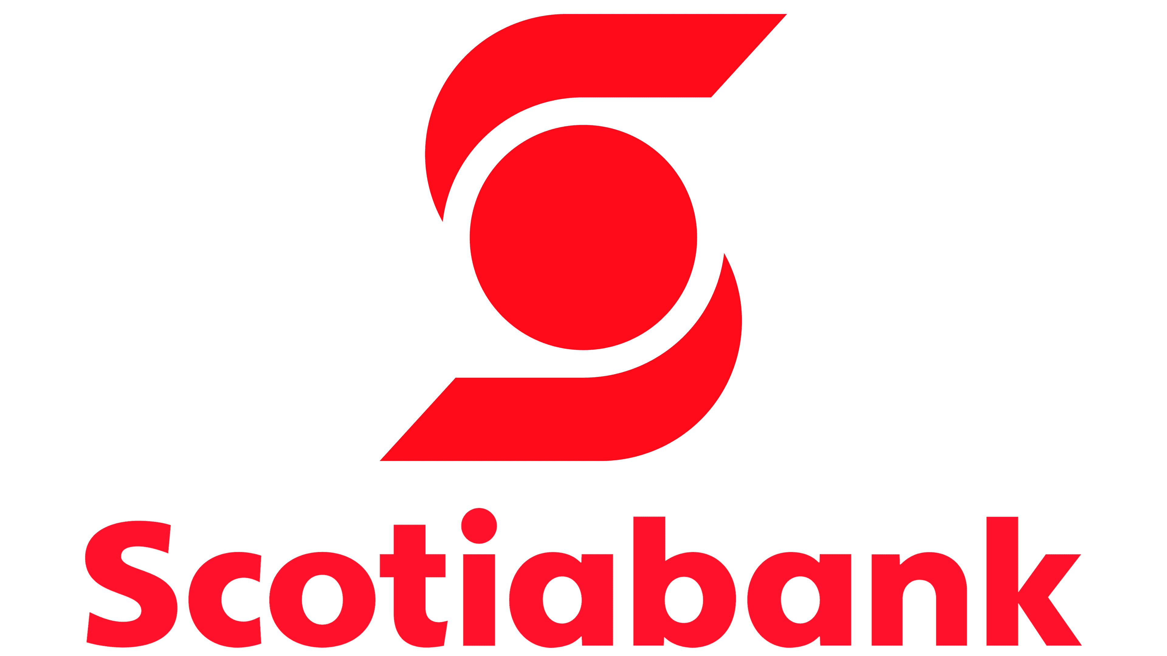 Scotiabank Logo